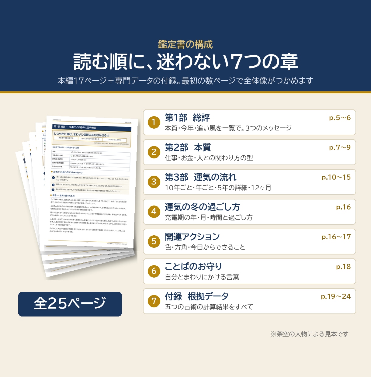 天命五鏡鑑定｜五つの占術であなたの人生を鑑定します 四柱推命・算命学・九星気学・紫微斗数・数秘術で20ページ鑑定 イメージ3
