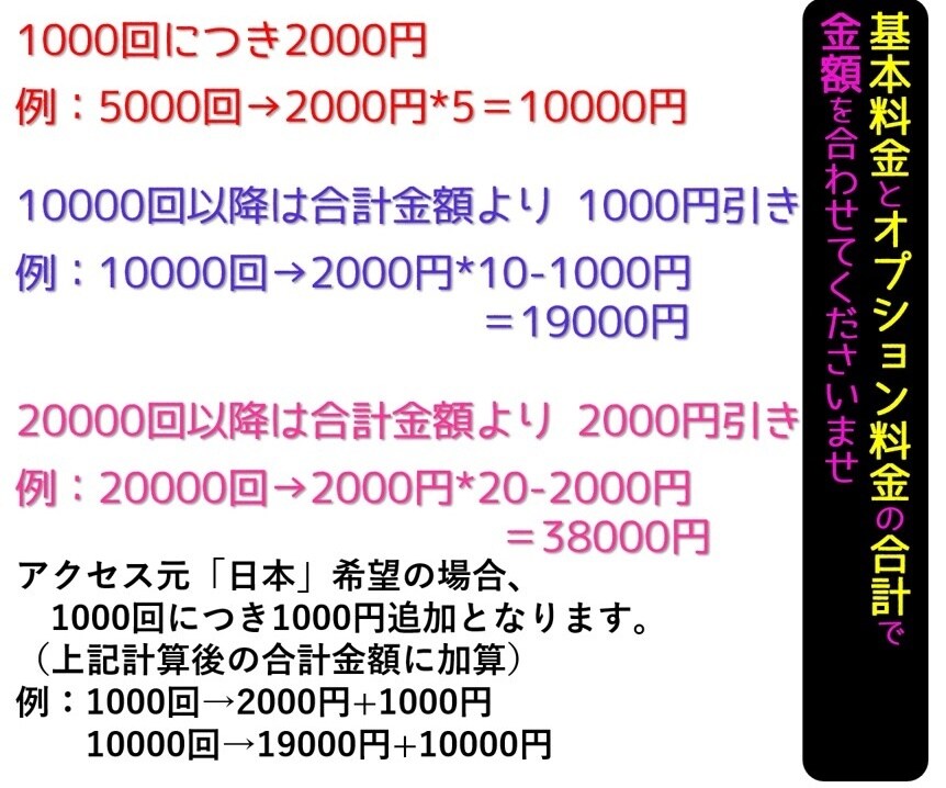 YouTube【再生回数】30000回 ＋ します YouTube/分割可/再生/日本アクセス無料/増やす/ イメージ2