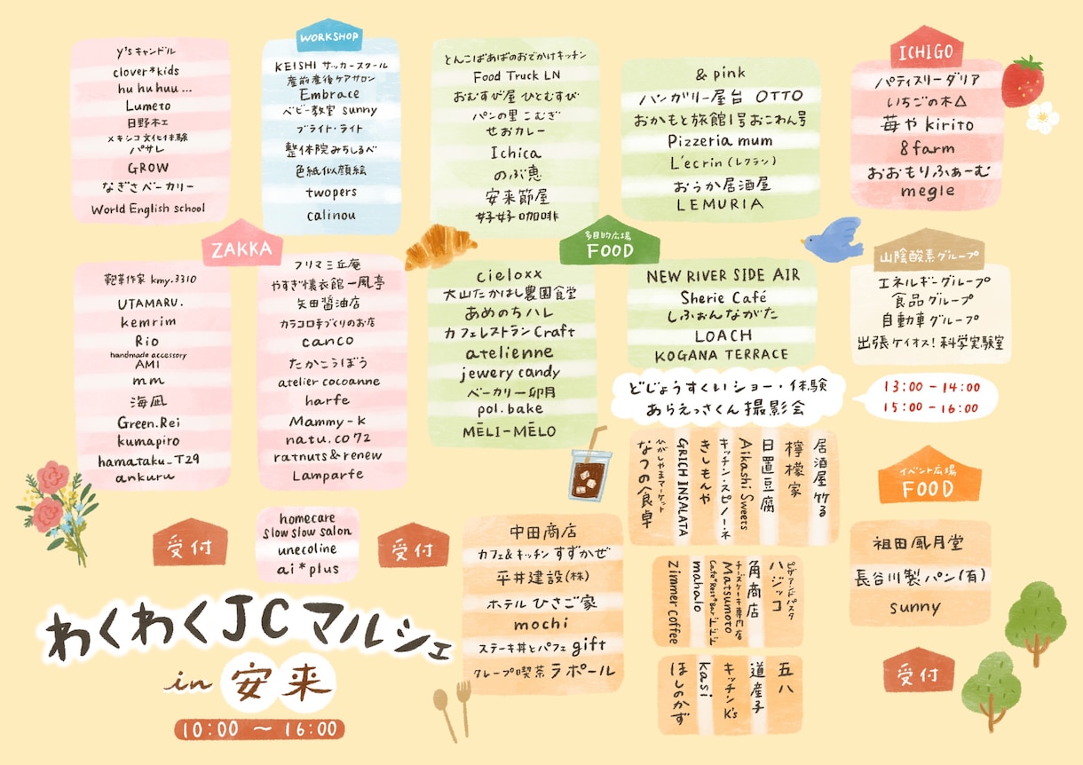 かわいい手描きイラストマップお作りします アクセスマップやガイドなどに！優しい雰囲気のかわいいイラスト イメージ4