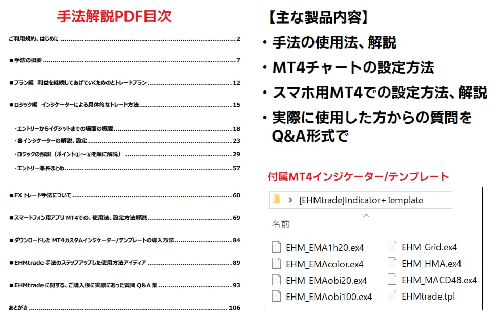 FXプロの手法★色が揃ったらエントリーします ①1日10pipsでコツコツ！ロジックは画像にて半分公開中↓ イメージ3