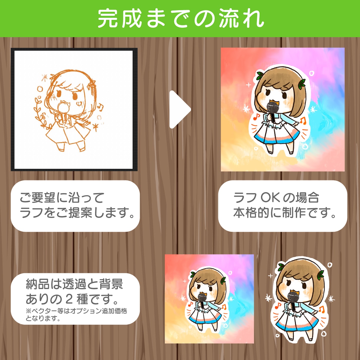 商用可♪SNSで使いやすい似顔絵・アイコン描きます 2個セット！SNSサムネイル、名刺、動画配信用キャラクターに イメージ5