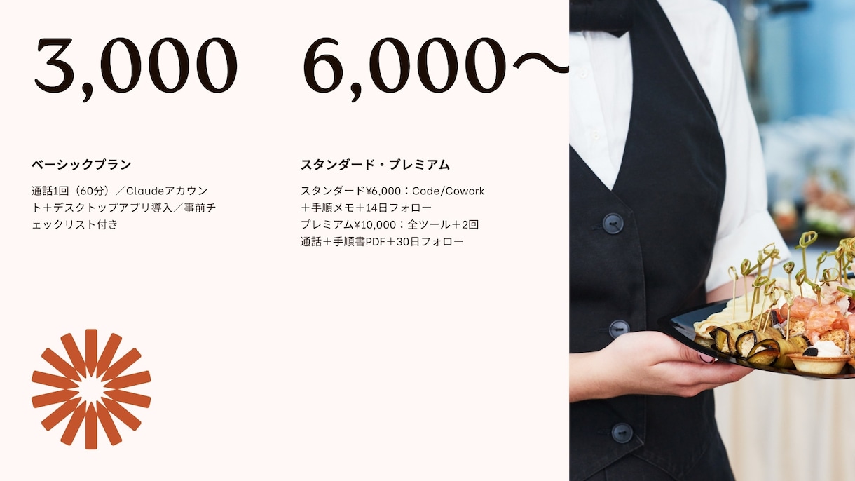 Claude導入をビデオ通話で60分サポートします IT初心者大歓迎1歩踏み出しましょう｜Mac対応 イメージ6