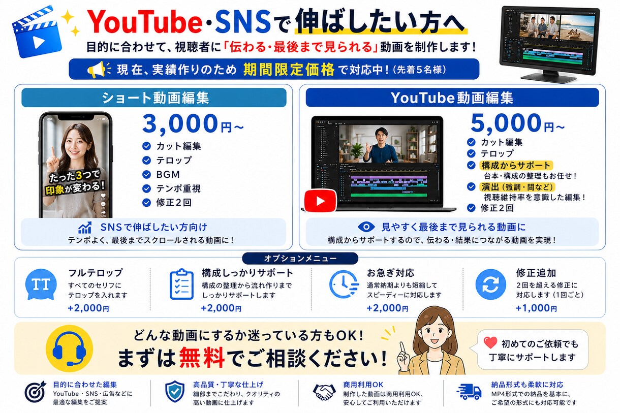 YouTube動画編集｜丁寧・迅速対応ます 丁寧な対応と見やすい編集で安心制作 イメージ2