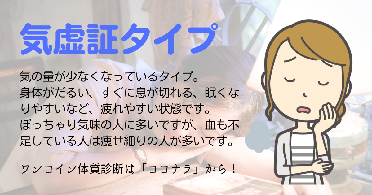 体の状態を東洋医学で病名診断します 体が不調、病院で「問題ない・薬だけ」と言われた方へ イメージ5