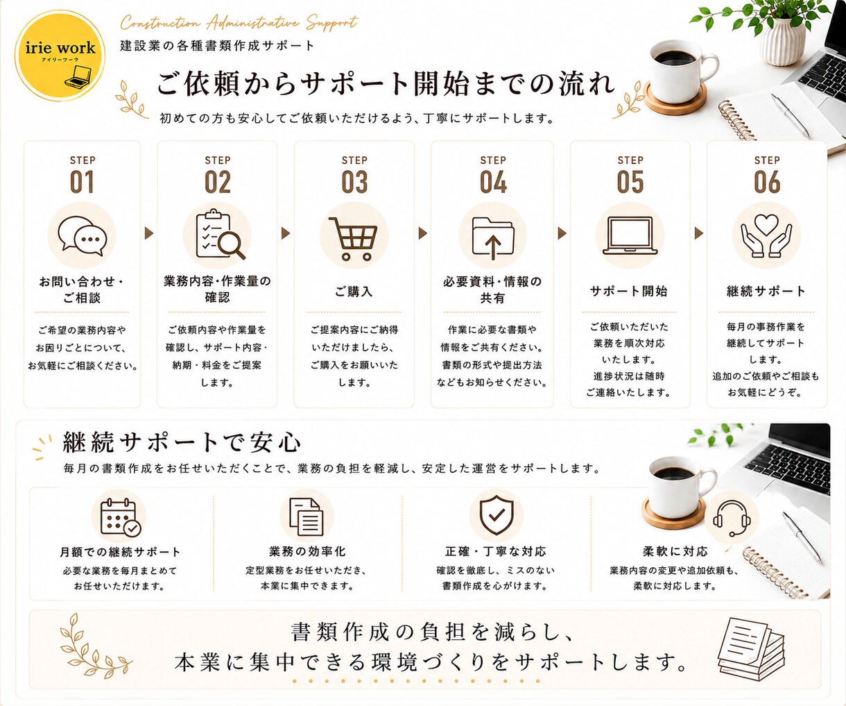建設業の各種書類作成サポートします 請求書・見積書など面倒な書類作成をサポート イメージ4