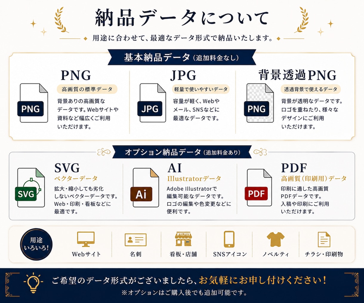 プロ品質｜高品質なオリジナルロゴを格安で制作します 修正無制限！あなた専用のロゴを制作します イメージ6