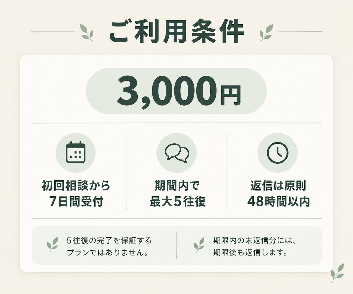臨床・公認心理師が文章で気持ちと悩みを整理します 電話不要／本人対応／7日間受付・最大5往復 イメージ4