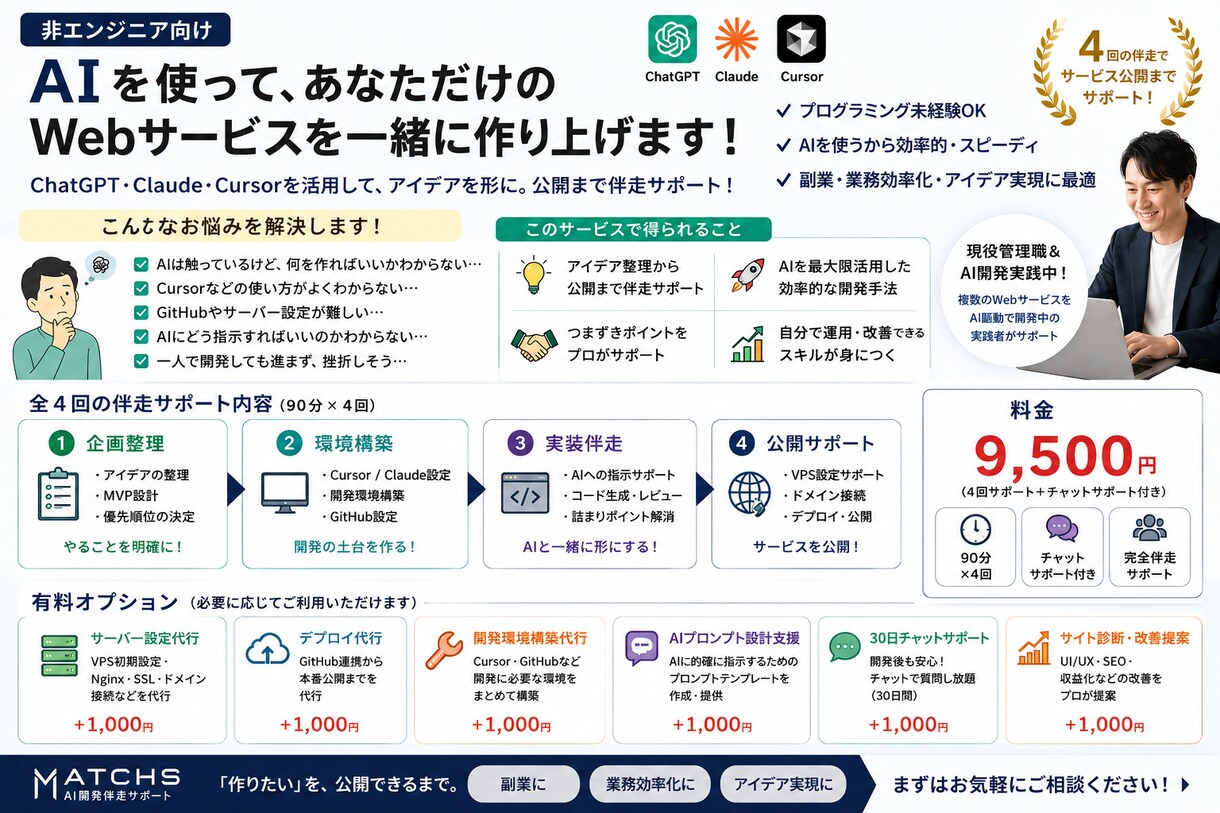 副業向け|AIによるWebサービス開発に伴走します Claudeを使わずに安価で専用WEBサービスを公開まで支援 イメージ1