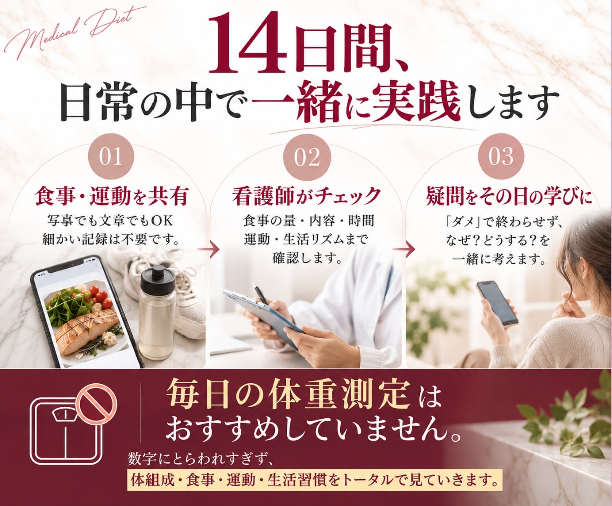 メディカルダイエット中・卒業後のお悩み支えます 糖尿病内科勤務の看護師が個別レクチャー＆伴走 イメージ8