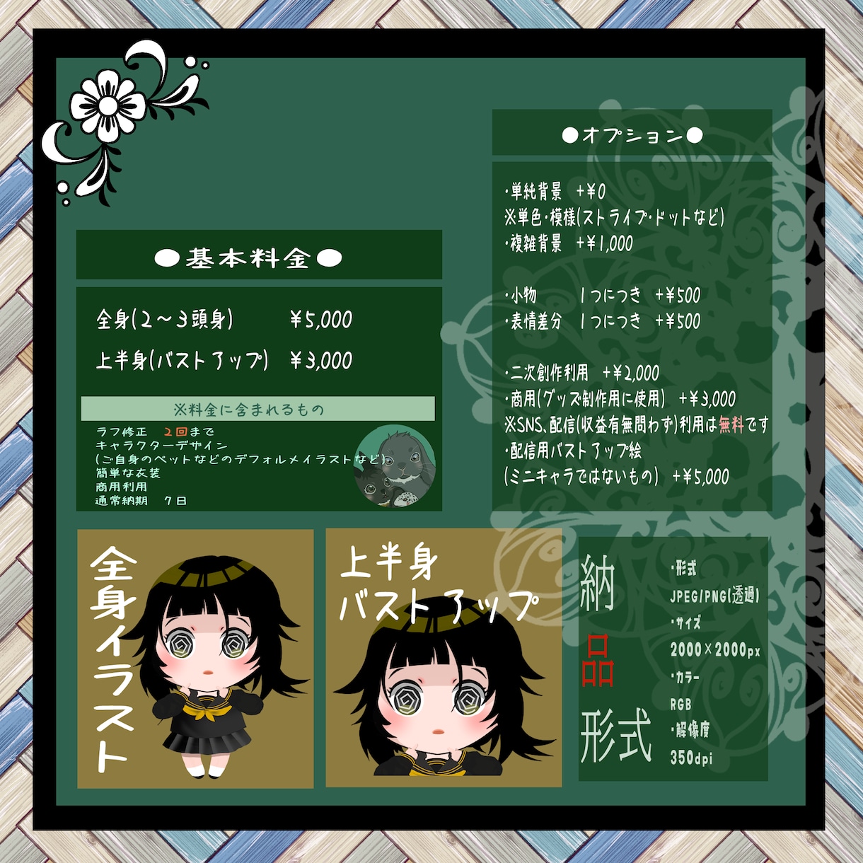 短納期でSNSアイコン用ミニキャラを描きます ペットの似顔絵などもご依頼ください！ イメージ2