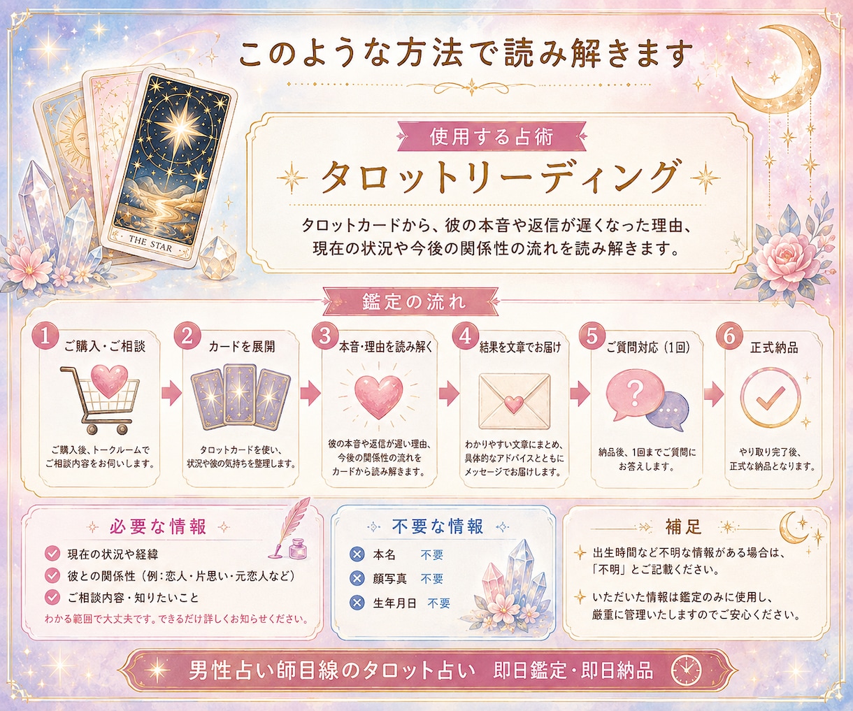 返信が遅くなった彼の本音・理由タロットで鑑定します 返信が遅くなった理由と彼の本音を丁寧に読み解きます イメージ4