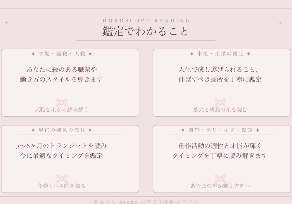 あなたの才能と天職星読みホロスコープで見つけます 出生図から読み解くお仕事・創作の悩みにも対応 イメージ3