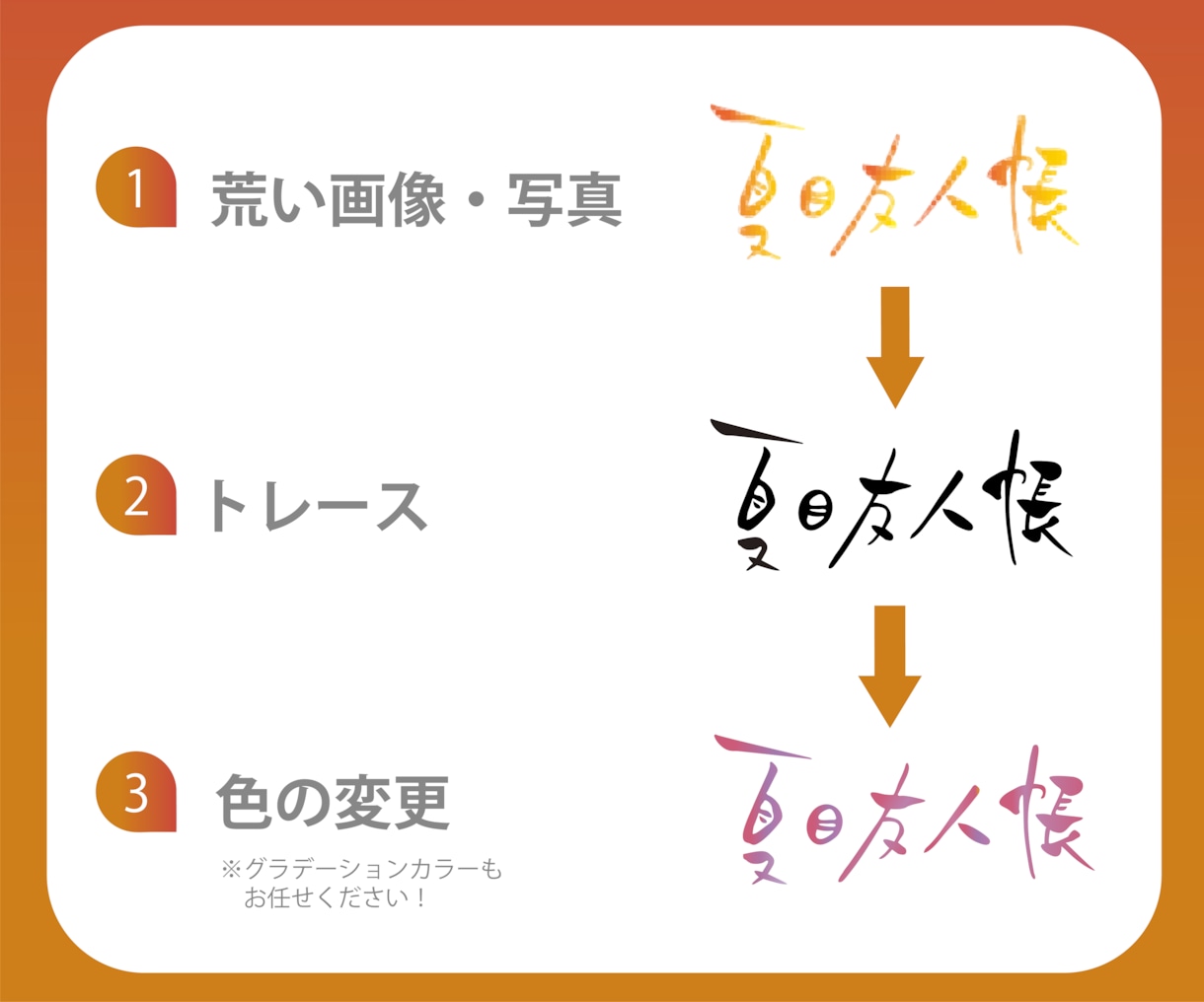 丁寧、正確にトレースいたします 粗い画像・文字もきれいにAiデータ化いたします！ イメージ4