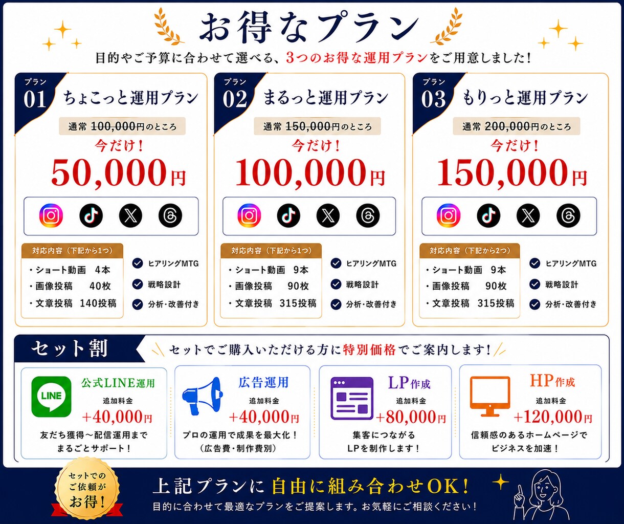 丸投げOK！売上につながるSNS運用します 戦略設計から分析・改善までまるっとサポートします イメージ10