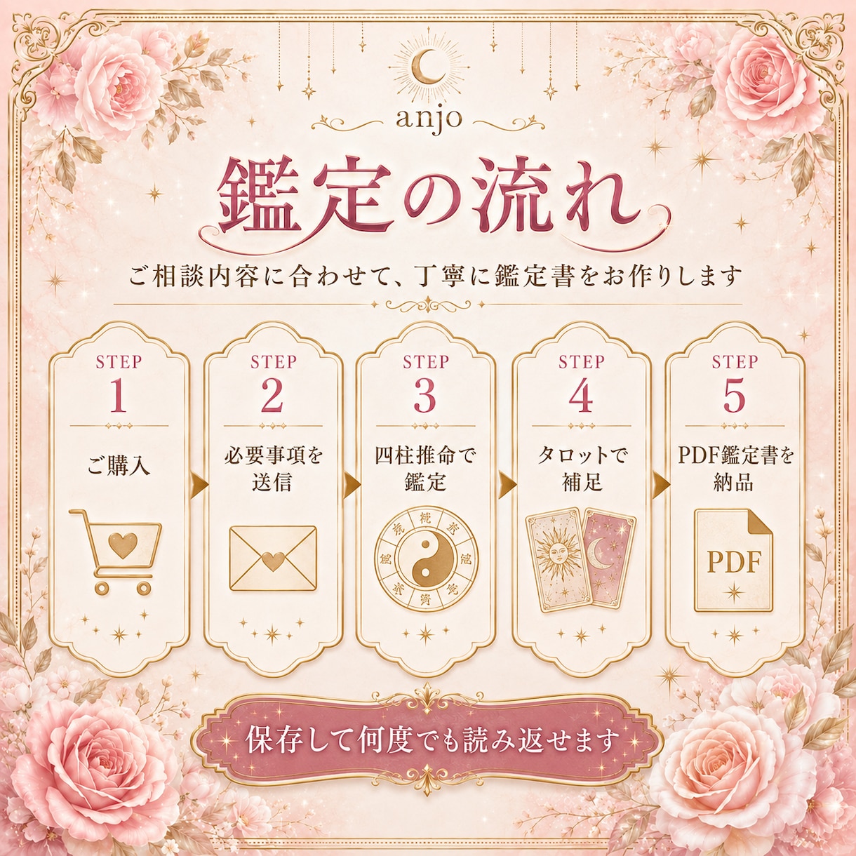 二人の相性を四柱推命＋タロットで鑑定します 相性・すれ違う理由・本音・未来を詳しく読み解きます イメージ5