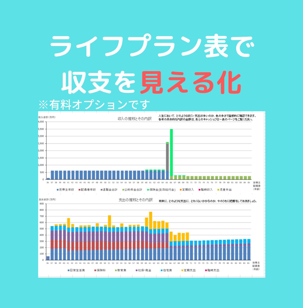 女性向け保険見直し相談！ピッタリなアドバイスします 元公務員の私と一緒に保険をスッキリ整理して節約しましょう♪ イメージ7
