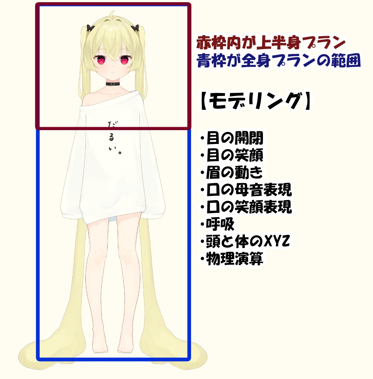 SDイラスト付き！上半身Vモデル制作します パーツ分け＋モデリング込みです✨ イメージ2