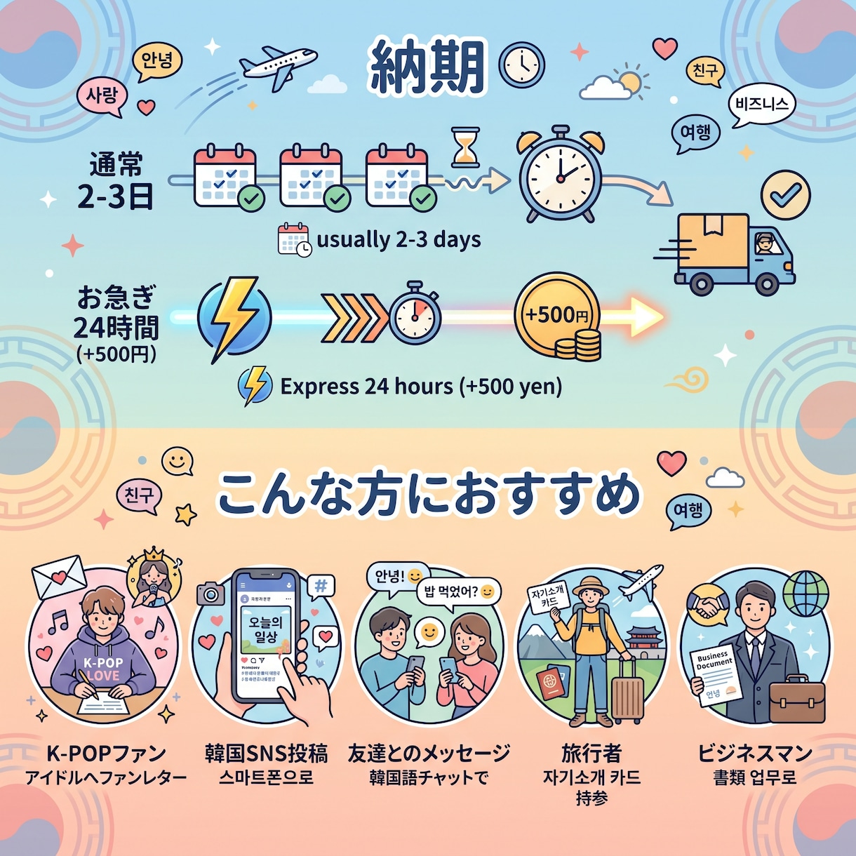 SNS・メール韓国語翻訳します ネイティブが自然な表現で翻訳します！ イメージ3
