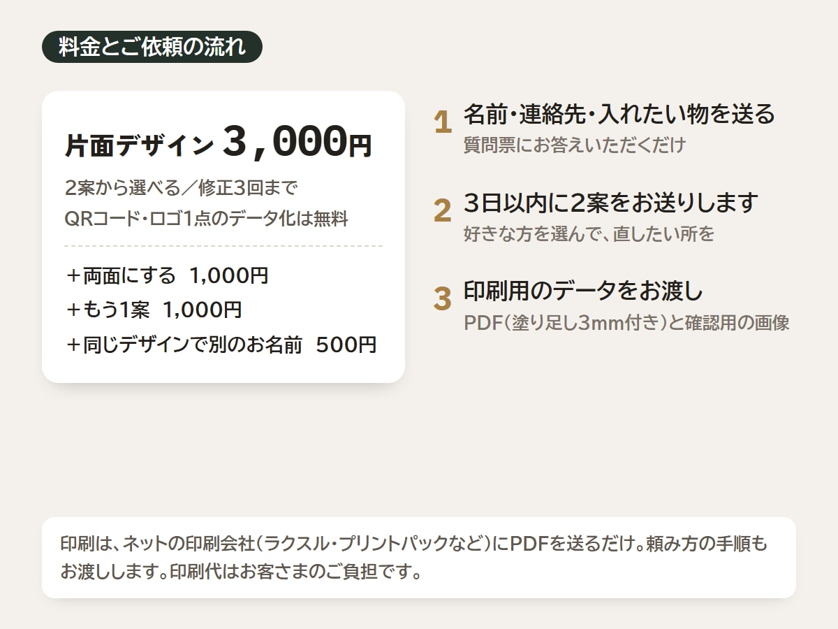 名刺・ショップカードを上品にデザインします 2案から選べる｜印刷用PDF・QRコード作成も無料 イメージ5