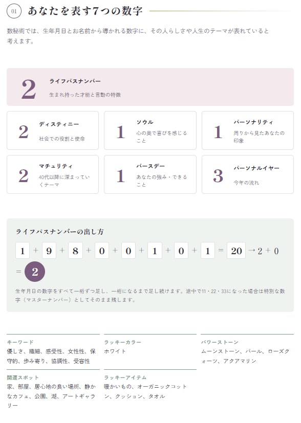 ゼロから数秘術完全マスター講座提供します 数秘術テキスト＋自動鑑定ツール付き イメージ3