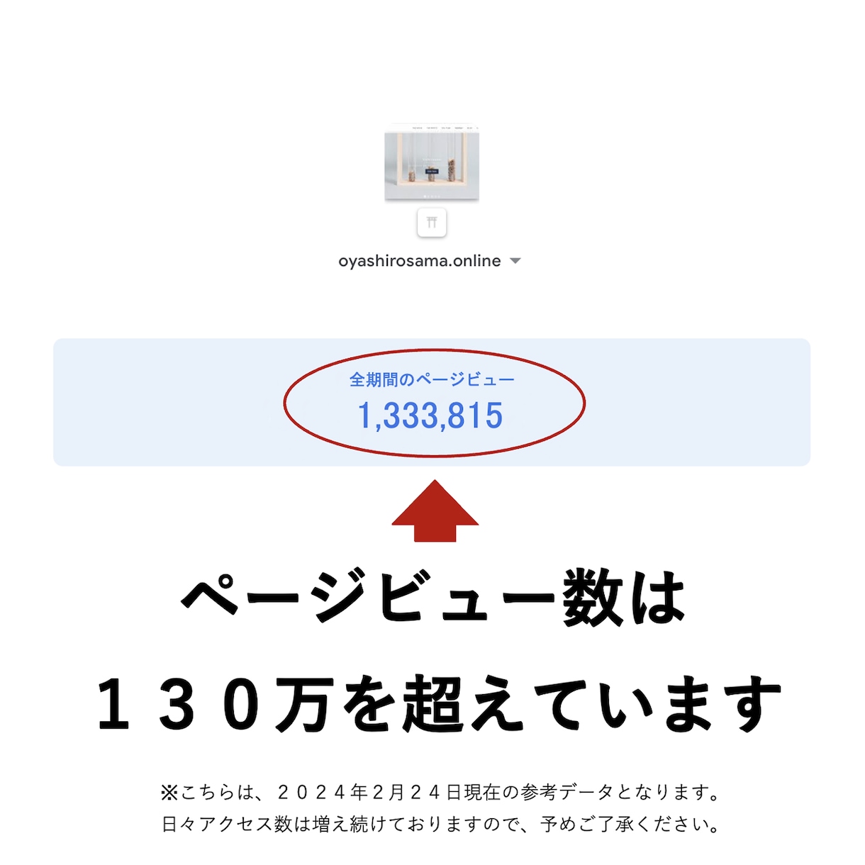 当サイトにご依頼の宣伝広告・ブログ記事を掲載します アクセスページビュー数【１３０万！】のウェブサイトに掲載！ イメージ2