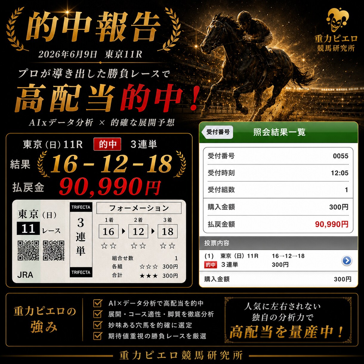 AI競馬予想を作成します AI×人の分析で期待値重視の競馬予想 イメージ3