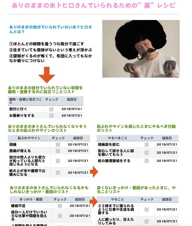 ココロのお守り☆あなたらしさのレシピ☆つくります 相談のプロと２人で取り戻す♪いい感じのあなた♪ イメージ3