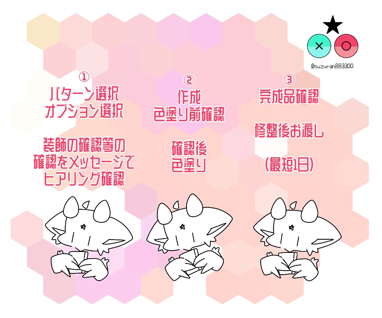 選ぶだけ!!【量産】SDキャラクター描きます 【先着5名】新発売価格基本料金2000円!! イメージ3
