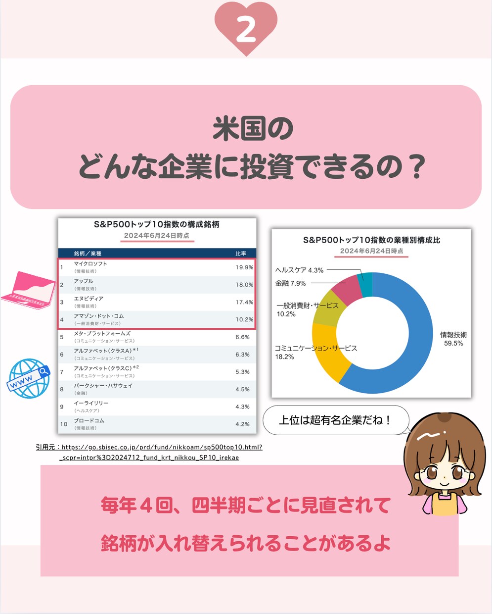 Instagram画像デザイン作成致します わかりやすく伝わる内容をリーズナブルに イメージ2