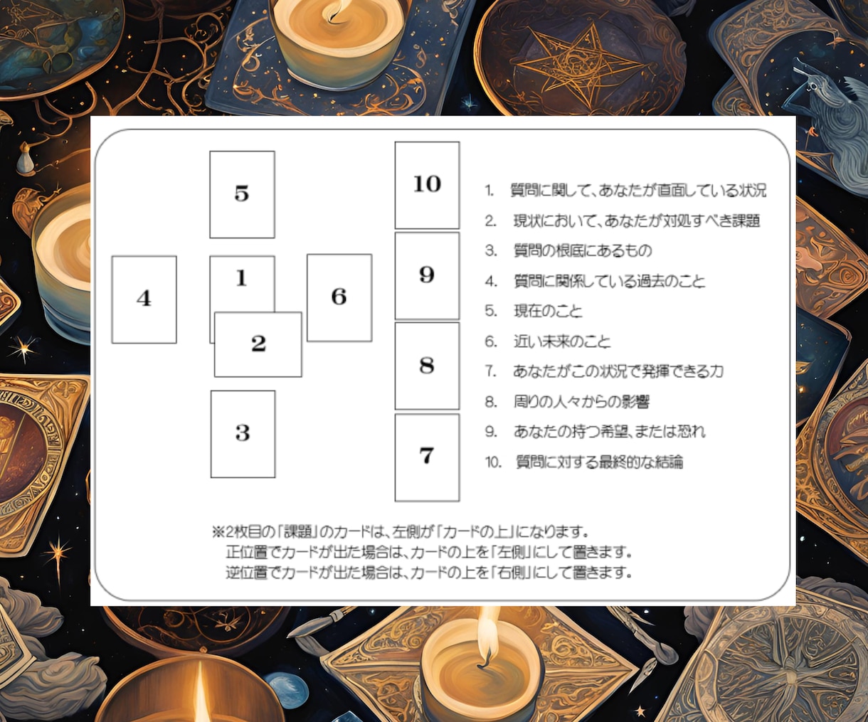 仕事・就職・転職のその先を鑑定します このままでいいの？転職はしたい。逃げたい。気持ちに寄り添う イメージ6