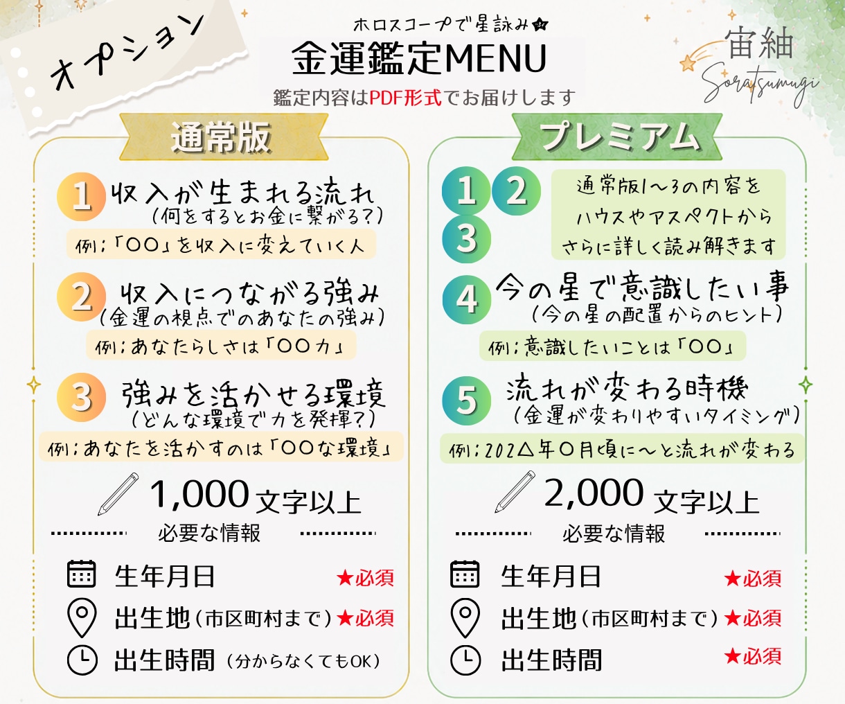 あなたらしい働き方をホロスコープで読み解きます 仕事での強み★働き方★適職★キャリアの方向性迷いありますか？ イメージ8