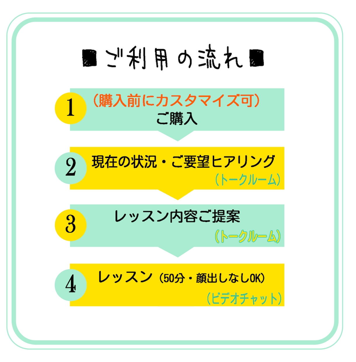 スプシが「実務で使える！」実感を提供します ★PC初心者さんも大歓迎！いつもの作業が楽しくなる！ イメージ5