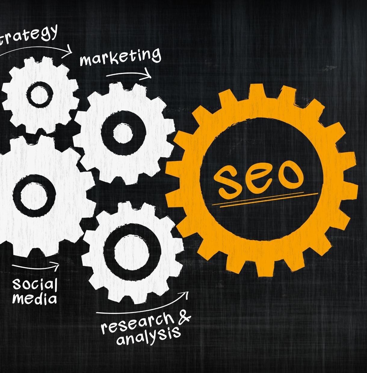 ホームページ集客(SEO)のご相談を聞きます ホームページ集客(SEO)のお悩みご相談下さい イメージ9