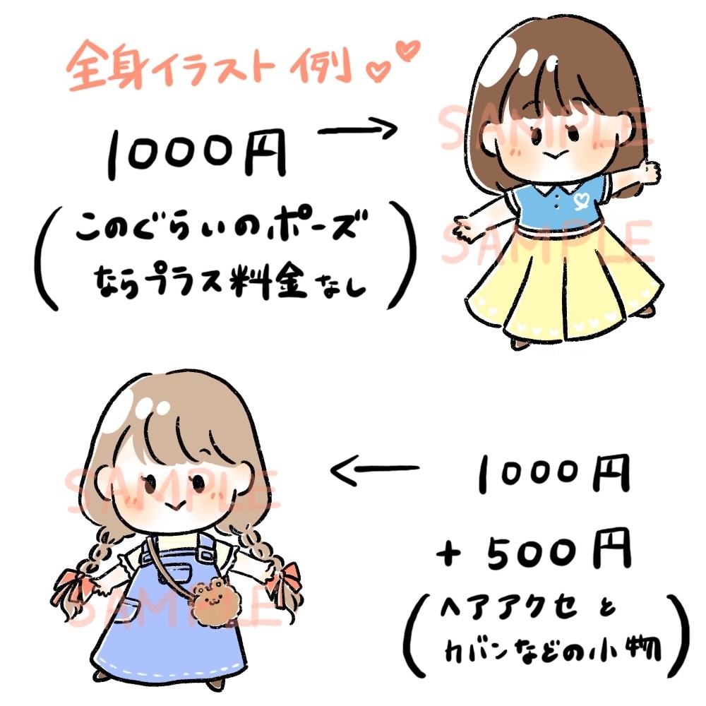 かわいいゆるきゃら描きます かわいくてゆるいイラストが好きな方へ イメージ2