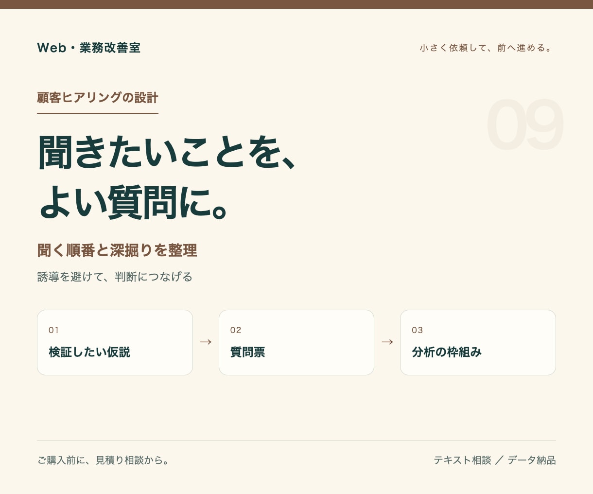顧客の本音を探るヒアリング質問票を作ります 聞く順番と深掘り、記録方法まで一式 イメージ1