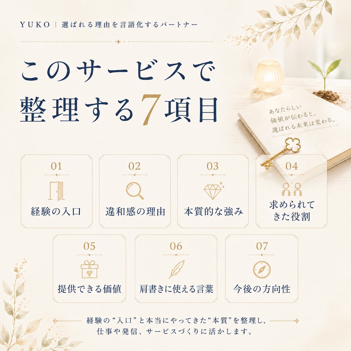 自己分析してもしっくりこない強みを言語化します 経験・違和感・強みを統合し、仕事につながる言葉に整えます イメージ2