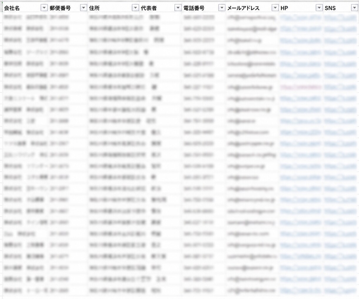 最短即日納品・１円／件！営業リスト作成します 300社以上の営業支援実績！リスト作成はお任せください イメージ2