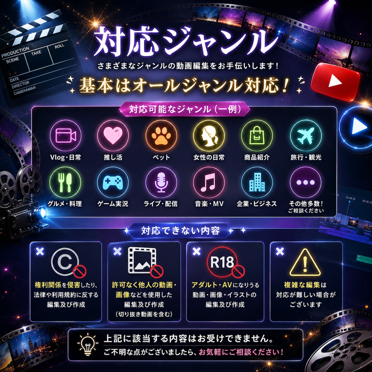 YouTube用OP/ED作成いたします YouTubeチャンネルのOP/EDが必要な方へ！ イメージ3