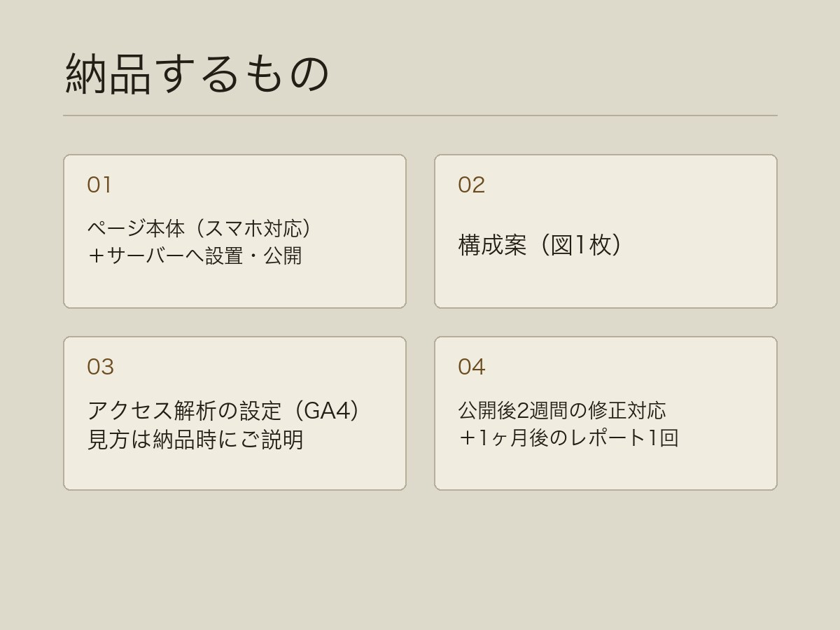 紹介を頼まなくて済むLPを制作します 何を書くかから一緒に決めます。8〜10日でお渡しします イメージ3