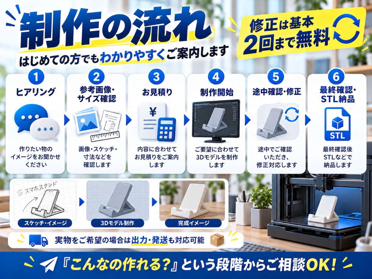 あなたのアイディアを3Dモデルにします 画像・スケッチ・アイデアがあれば大丈夫です。 イメージ4