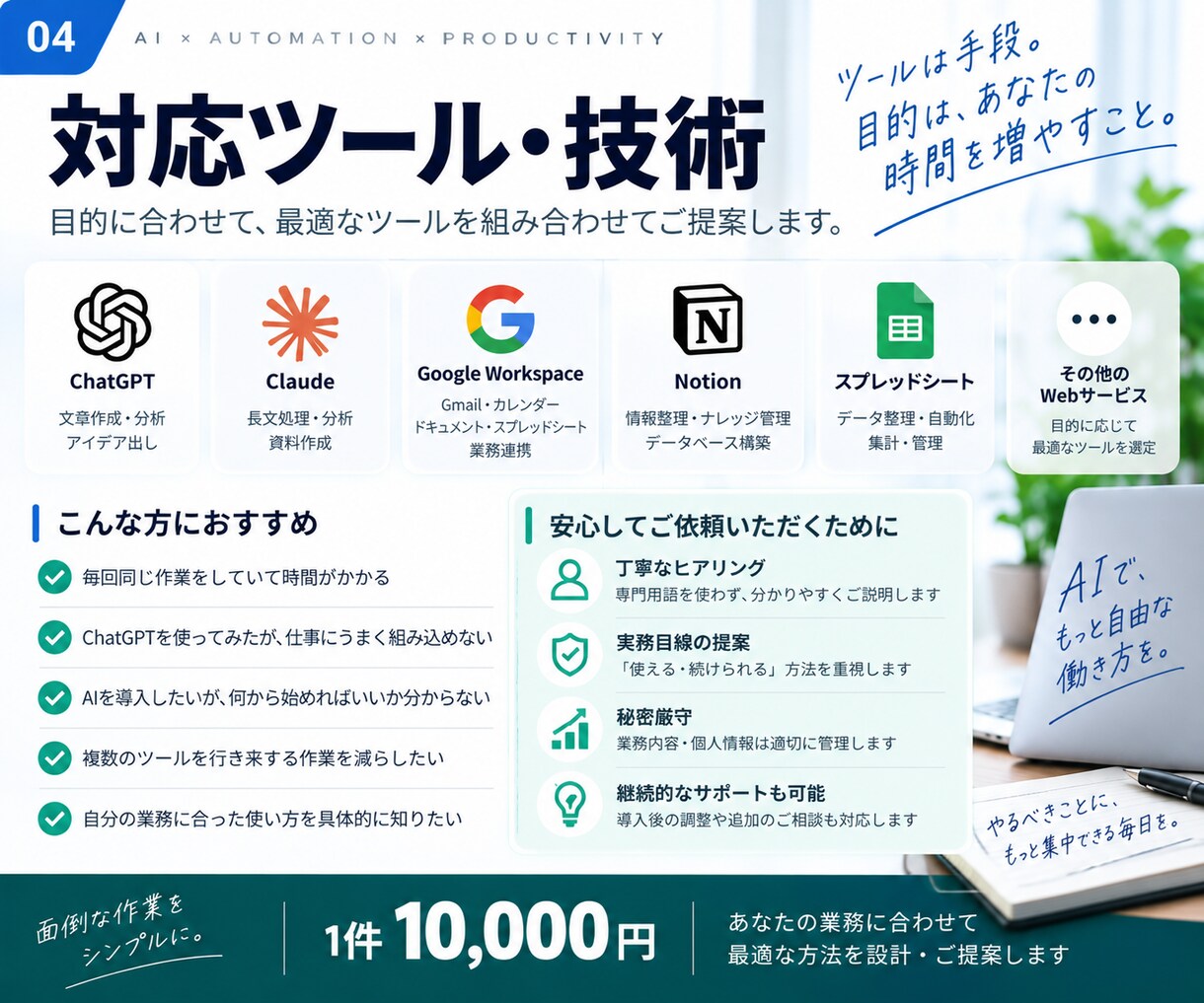 面倒な業務をAIで効率化しまます 毎日の繰り返し作業を、AIで減らす方法を設計します イメージ4