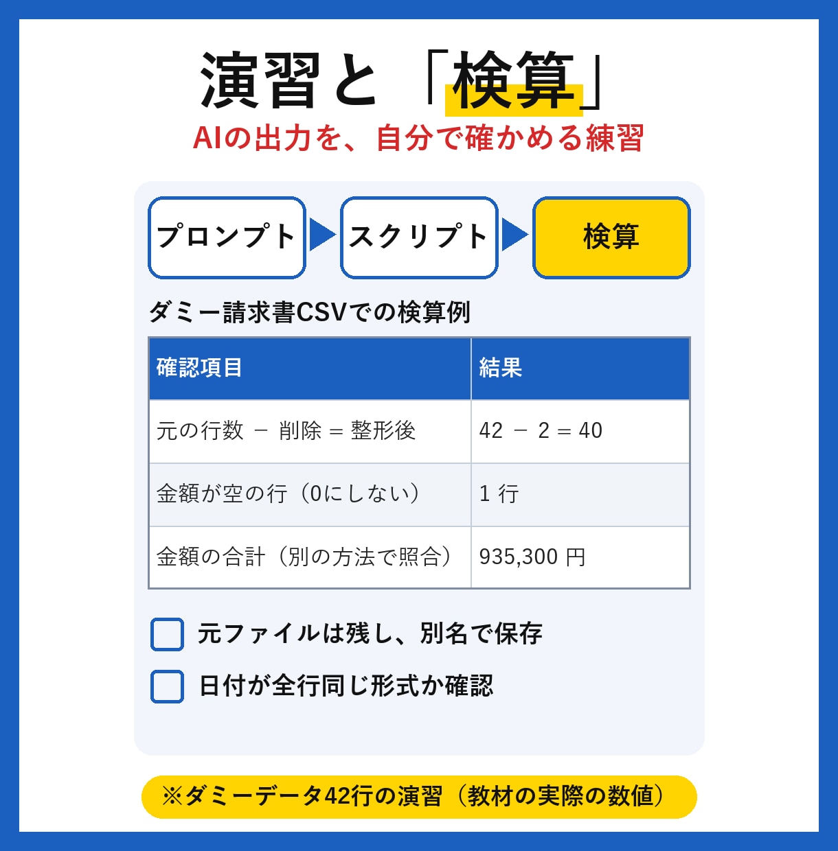 AIでCSV整形の手順を資料で解説します 通話・対面なし。解説資料と添削つきサポート イメージ3