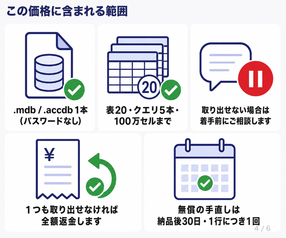 開けないAccessの台帳をエクセルに取り出します 作った人が辞めた、パソコンを替えたら開かない。中身を救います イメージ4