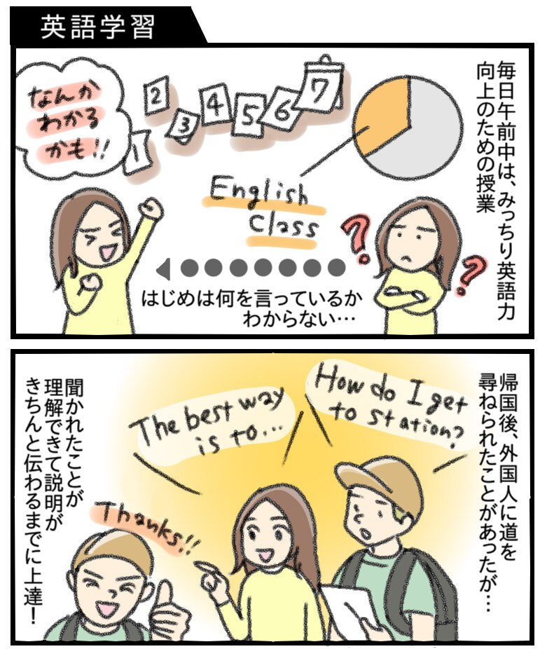 あなたのお仕事や商品をわかりやすくPRします パッと目をひき、読みやすい広告漫画を描きます！ イメージ8