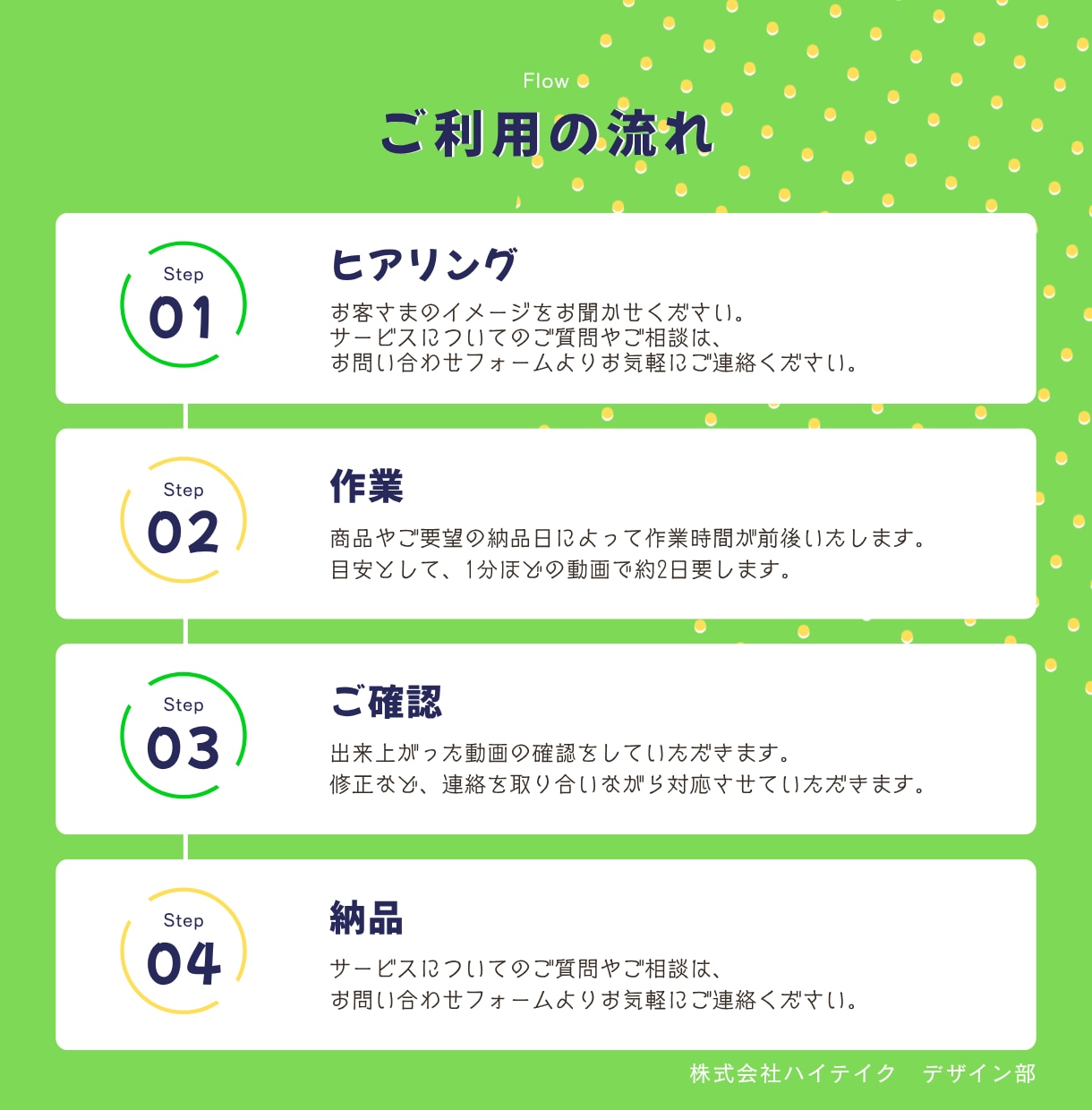 お任せ♪心を動かす広告・ショート動画を作成します 商品・店舗紹介やファミリー等…様々なニーズにお応えします！ イメージ2