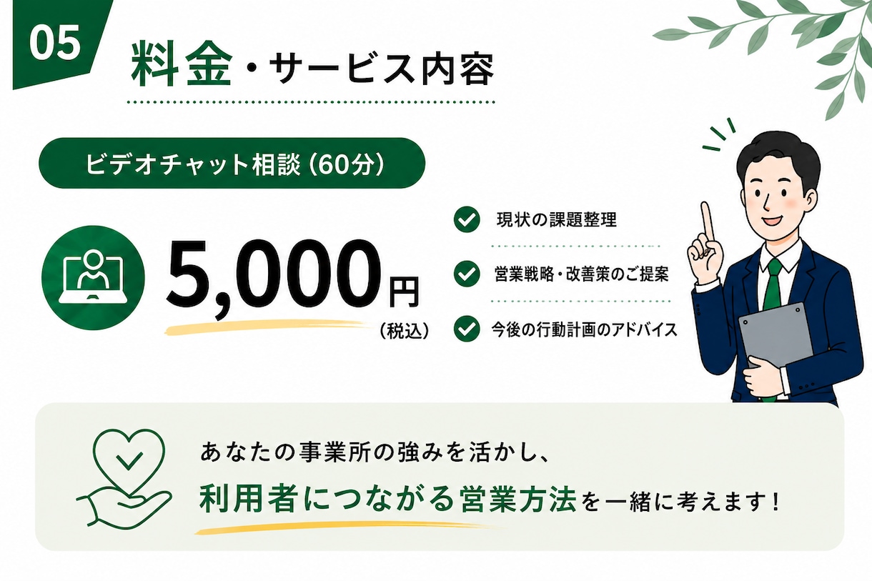 介護事業所の営業戦略を支援します 開業後の営業活動を一緒に考えます イメージ5