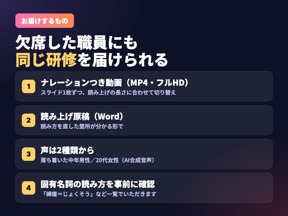 介護・医療の資料をナレーション付き動画にします 合成音声｜研修・サービス紹介・求人の解説動画にも イメージ2