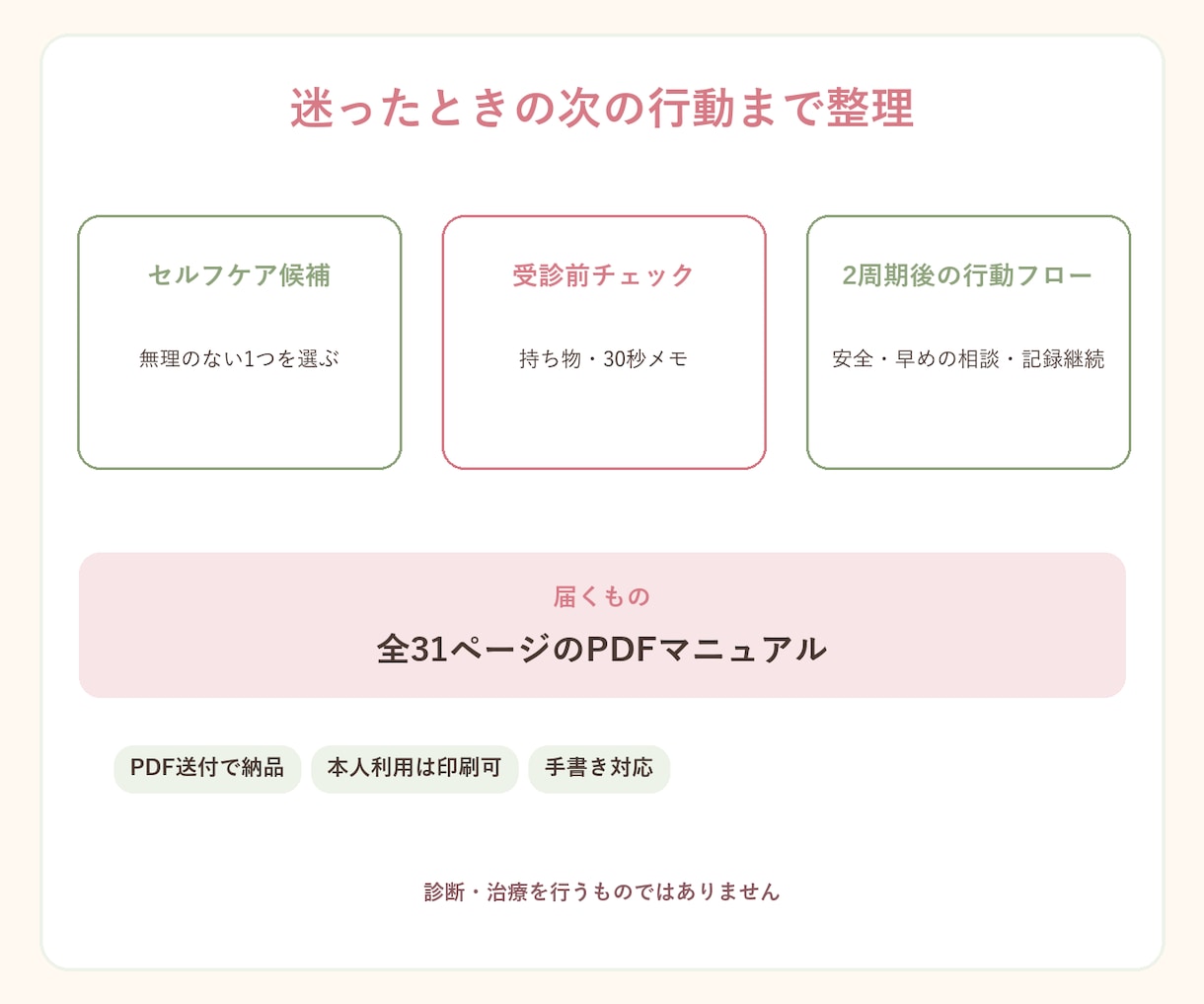 PMSの症状整理と受診準備ノートを看護師が届けます 心と体の波を見える化しセルフケアと受診準備を整える実践ノート イメージ4