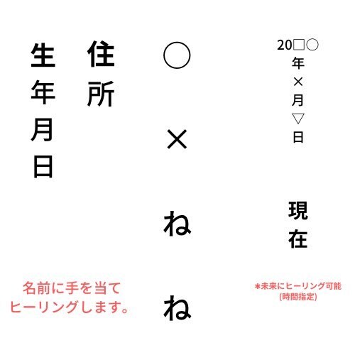 チャクラを高めます 10分間1つのチャクラを高めます。 イメージ3