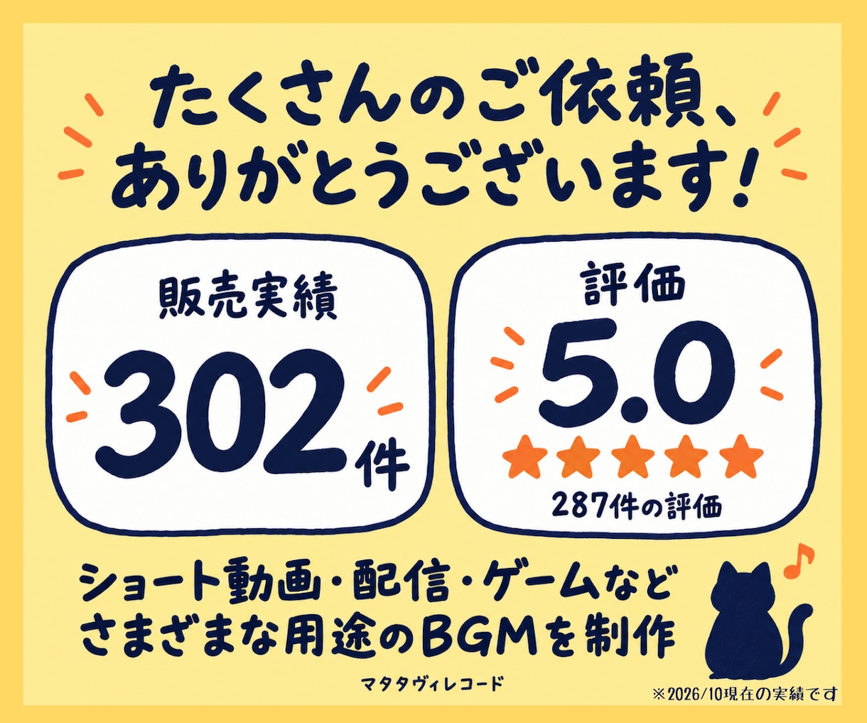 AI不使用＆著作権譲渡！あなた専用楽曲を制作します BGM制作＆TuneCore審査通過実績多数！ イメージ3